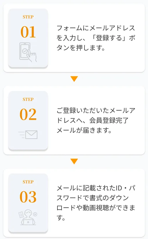 無料会員登録の流れ