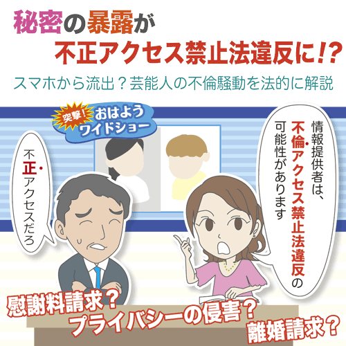 秘密の暴露が不正アクセス禁止法違反に 契約書の雛形 書式 書き方が無料 弁護士監修400種類 マイ法務