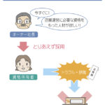 中小企業は人手不足でも「とりあえず採用」はすべきではない理由
