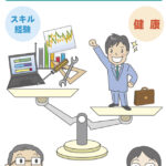 採用応募でスキル・経験・健康で重視すべきは？