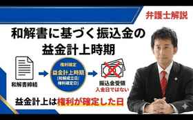 和解書に基づく振込金の益金計上時期